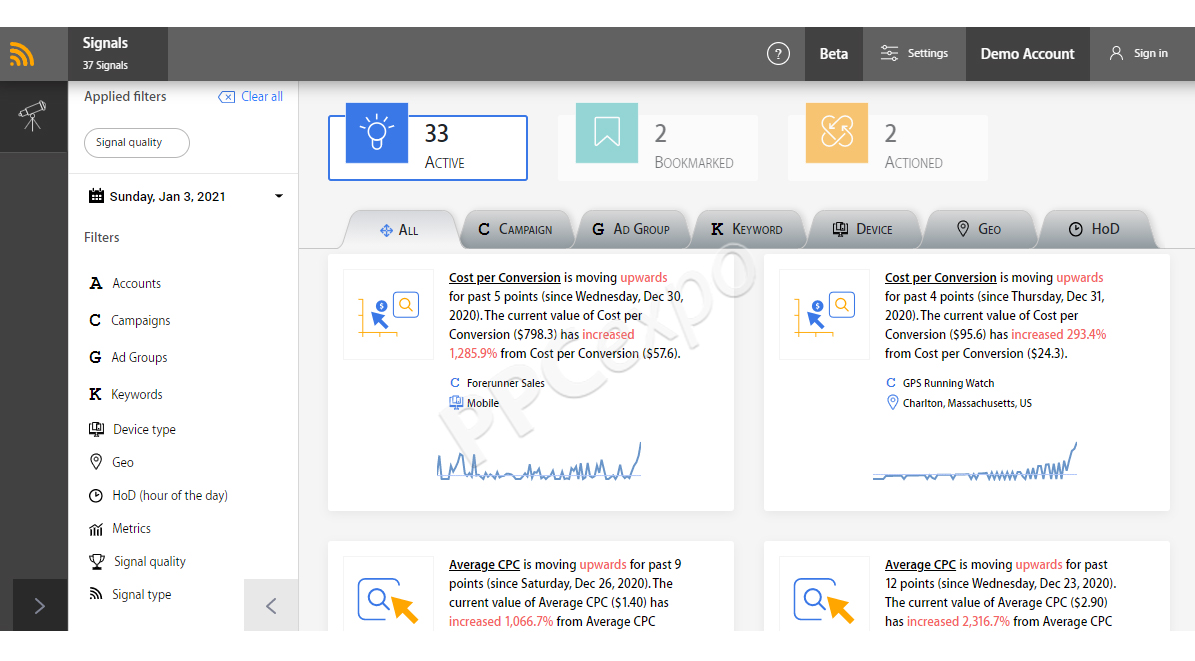 Google Ads Campaign Management