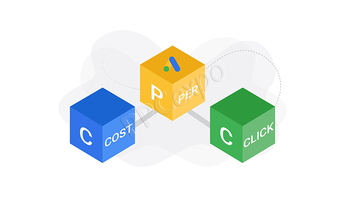 What does CPC stand for in marketing