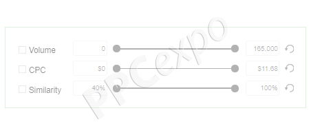 What Is A Keyword Research Tool
