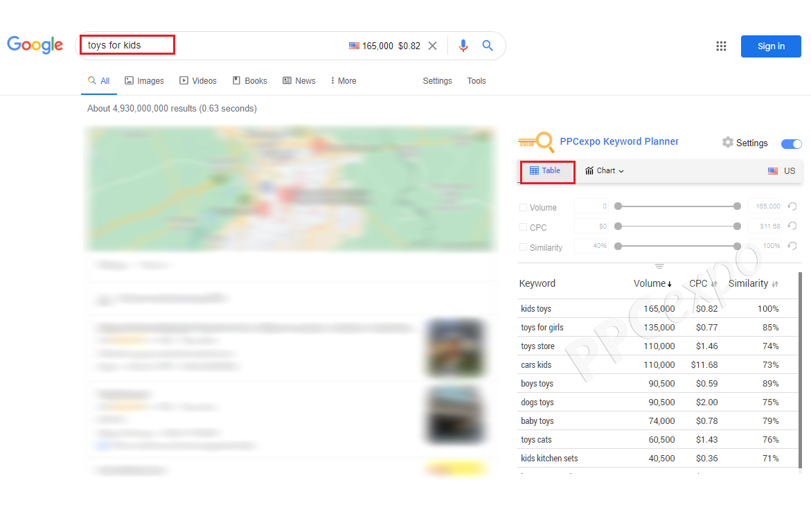 What Is A Keyword Research Tool