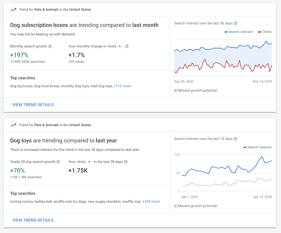 Google Ads Updates