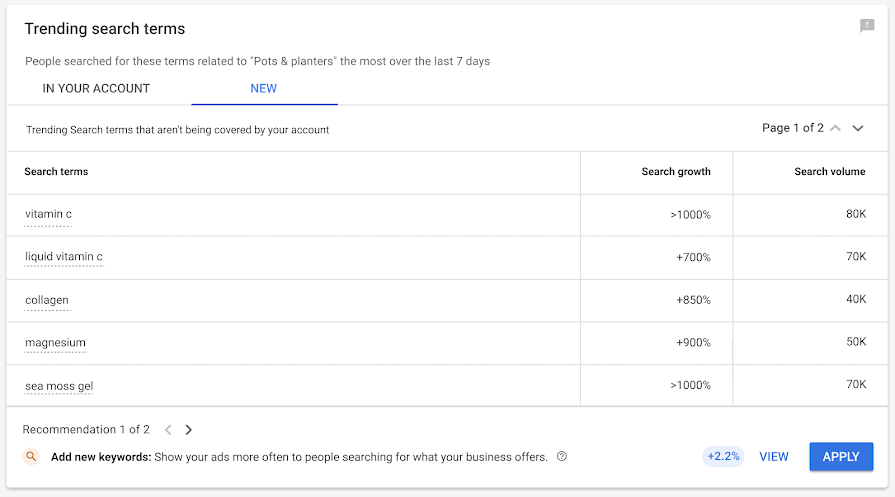 Google Ads Updates