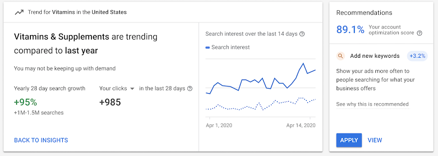 Google Ads Updates