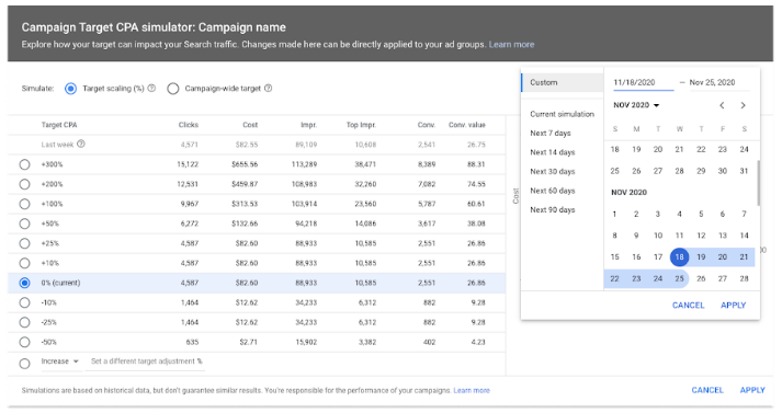 Google Ads Updates