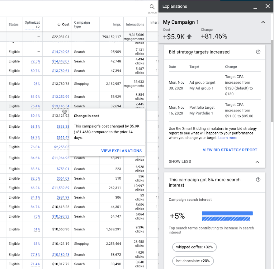 Google Ads Updates