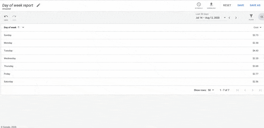 Google Ads Updates