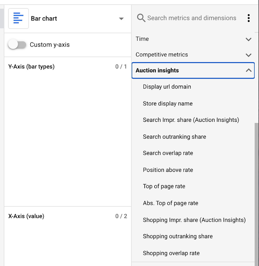 Google Ads Updates
