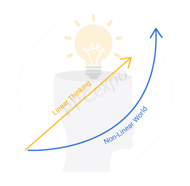 While Managing a Successful Google Ads Campaign