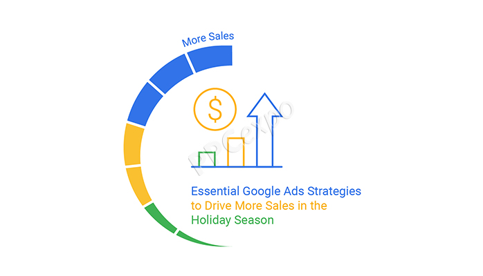 Google Ads Strategies