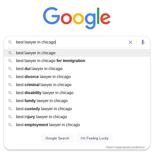 How to Find Profitable Keywords with Low Competition