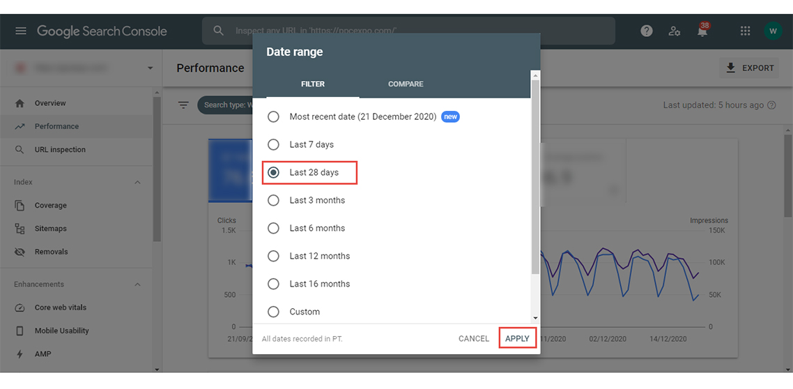 How to Find Profitable Keywords with Low Competition