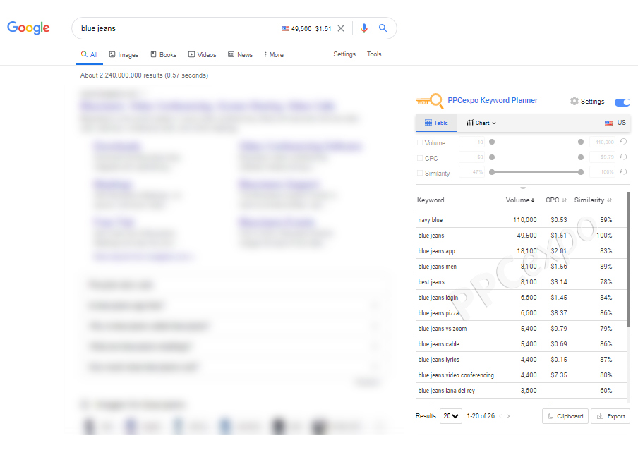 How To Search For Keywords On Google