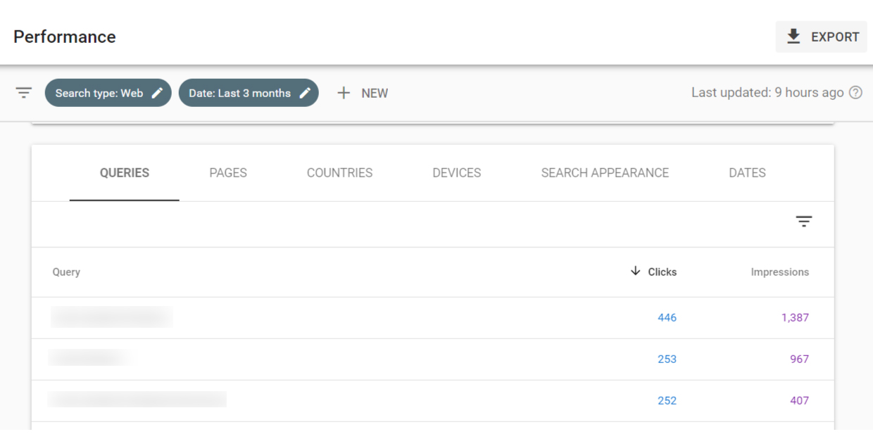 How To Search For Keywords On Google