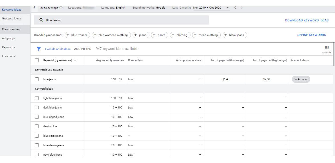 How To Search For Keywords On Google