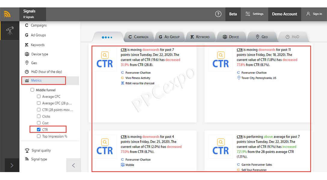 PPC Management Agencies