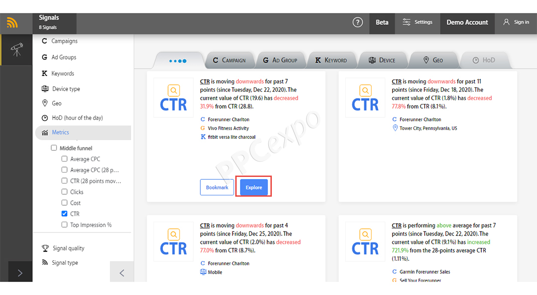 PPC Management Agencies