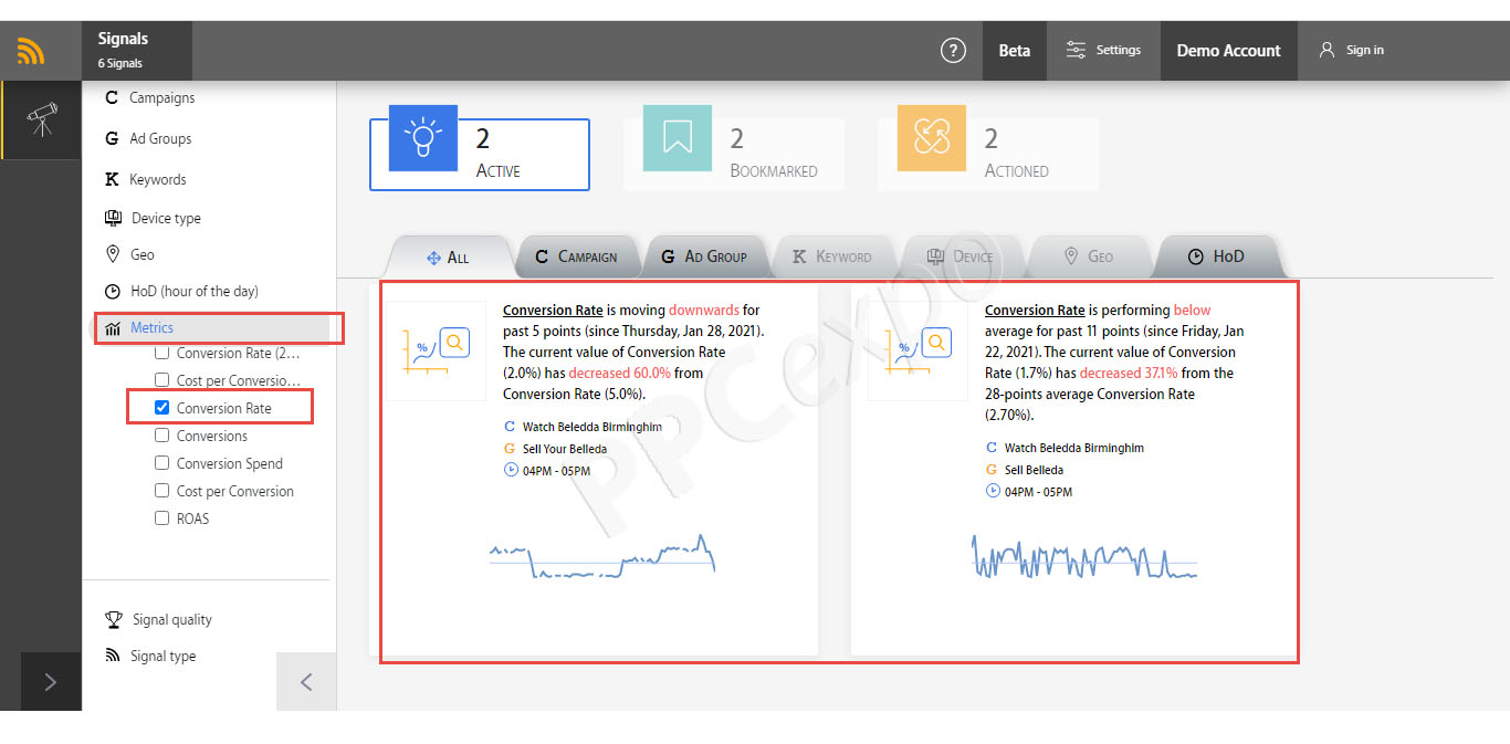 What is Pay Per Click Management