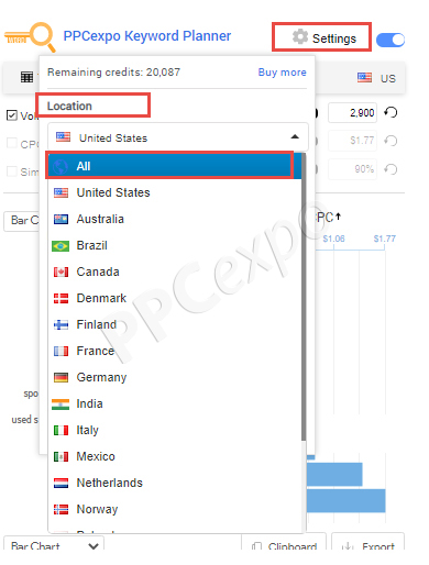 PPC Keyword Research Tool