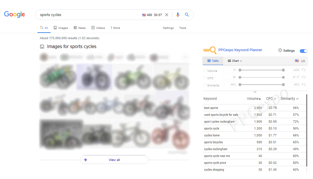 PPC Keyword Research Tool