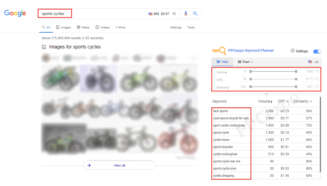 PPC Keyword Research Tool