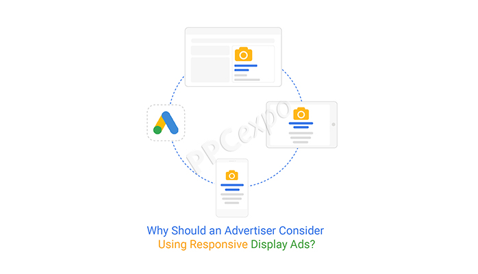 Why Should an Advertiser Consider Using Responsive Display Ads