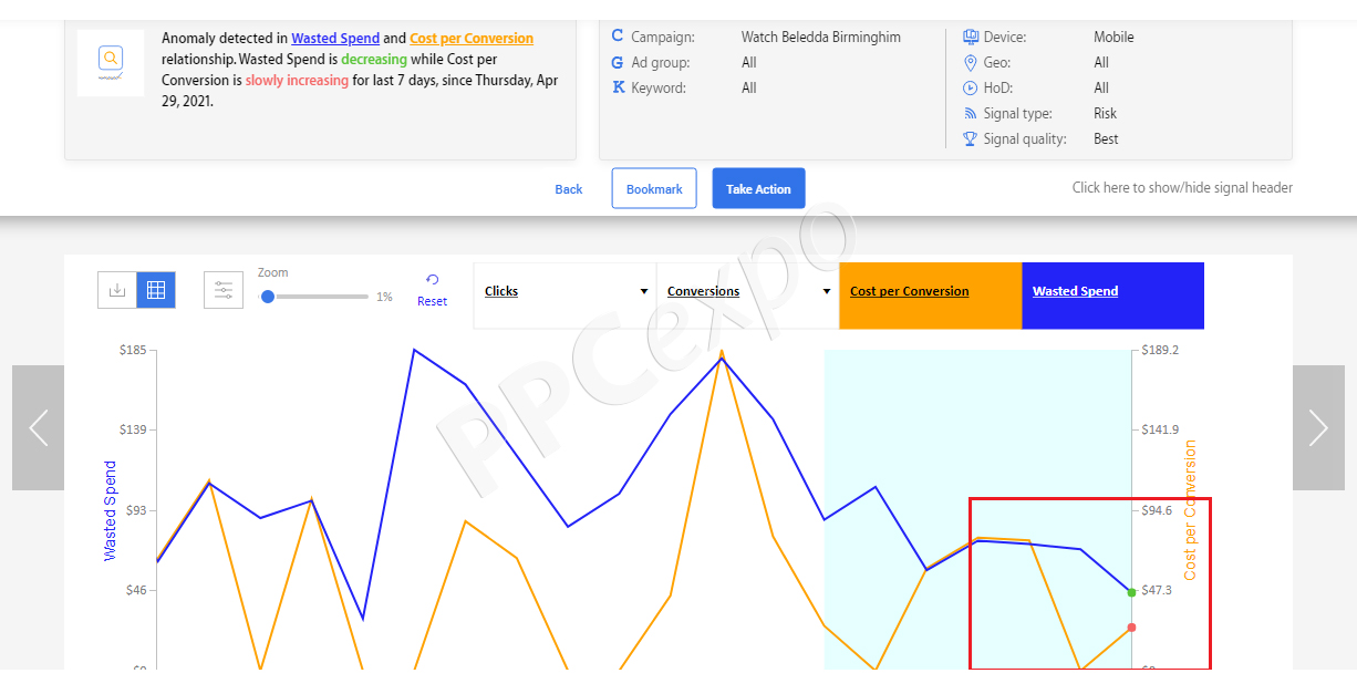 Mobile Device Targeting
