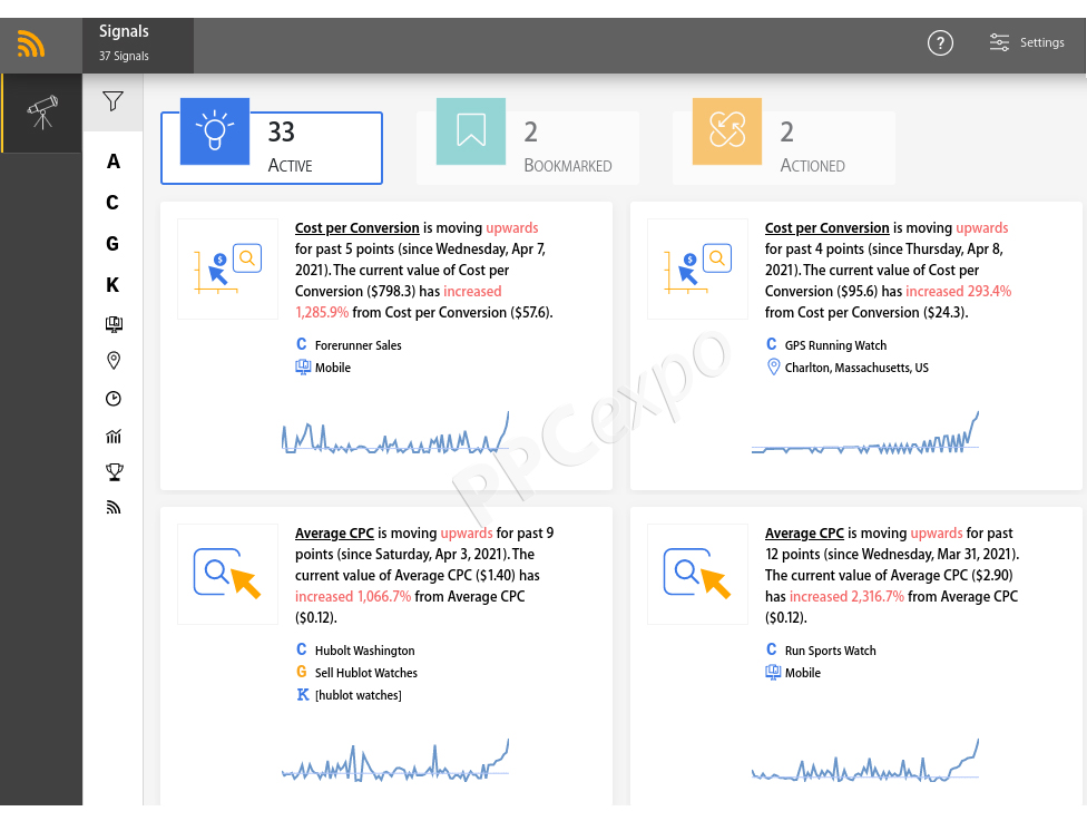 google ad recommendations