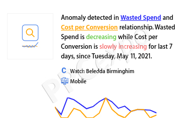 google ad recommendations