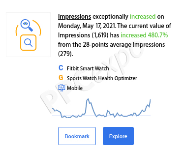 google ad recommendations