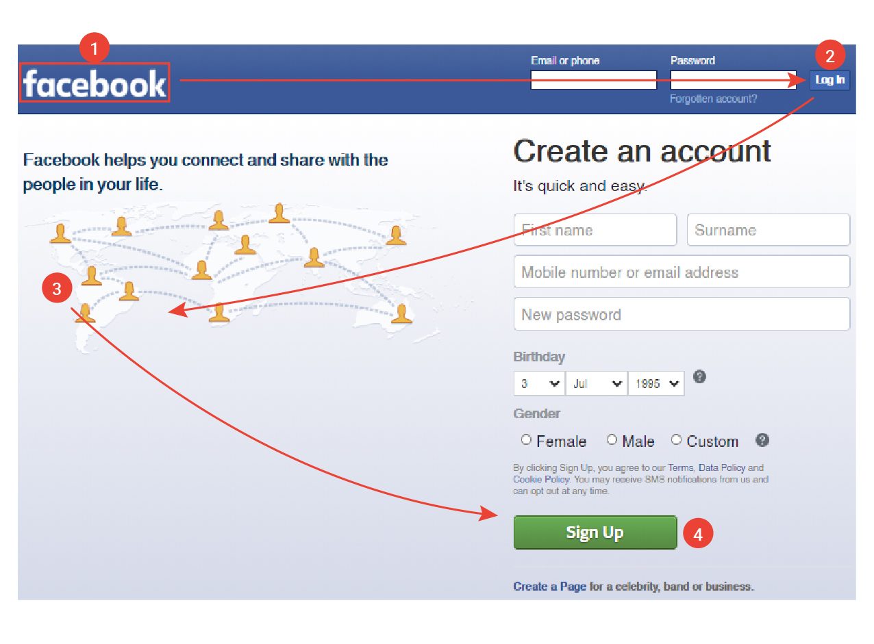 How to Optimize PPC Campaign