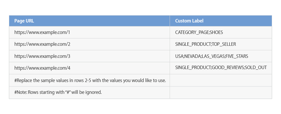 paid search example