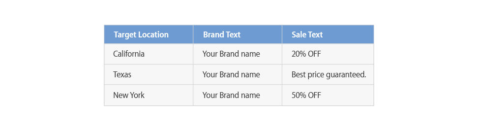 paid search example