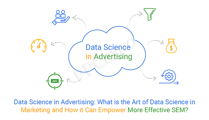 Data science in advertising