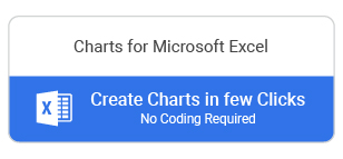 Examples Of Marketing Analytics