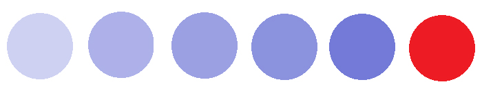anomaly detection example