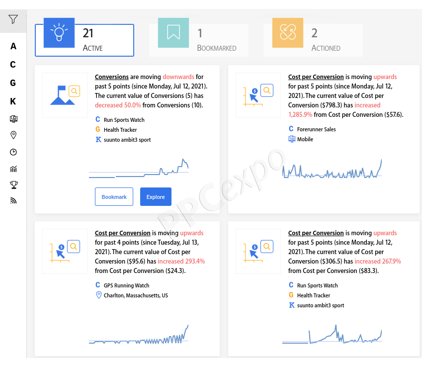 anomaly detection example