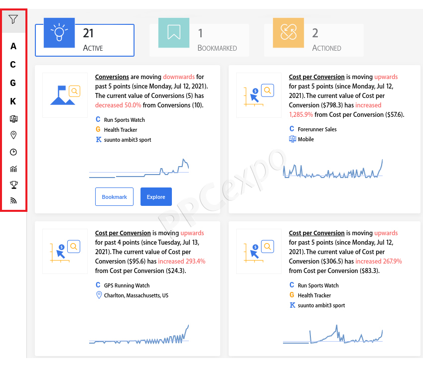 anomaly detection example