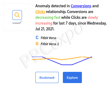anomaly detection example