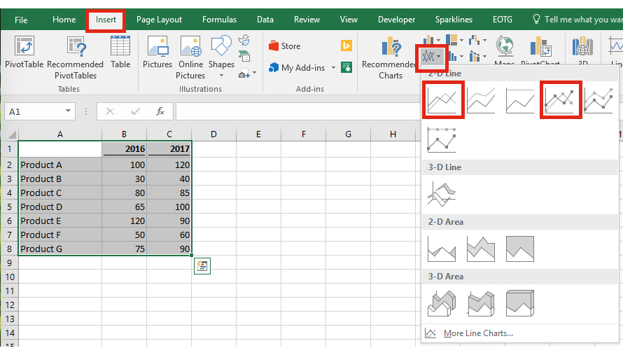 Slope chart in Excel