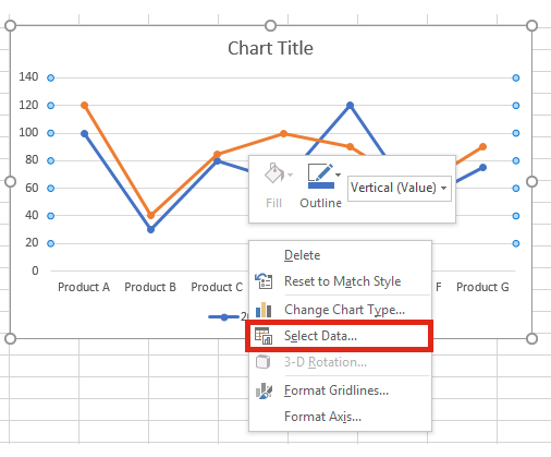 Slope chart in Excel