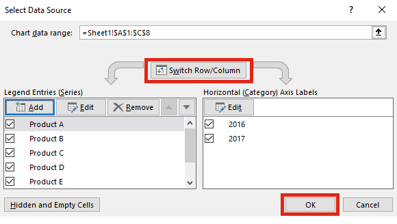 Slope chart in Excel