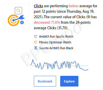 What are actionable insights
