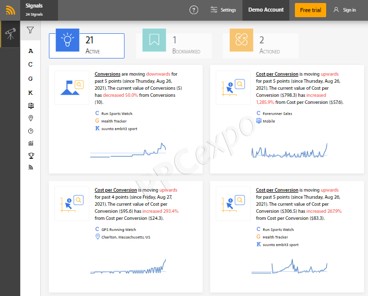 What are actionable insights