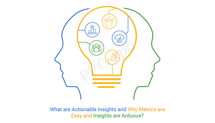 What are actionable insights