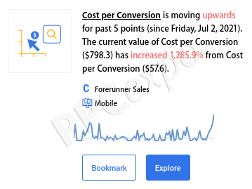 What makes an advertisement effective