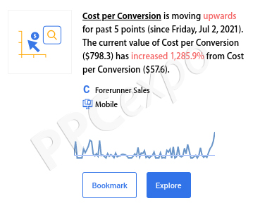 What makes an advertisement effective