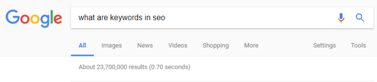Why is Keyword Research Important for SEO