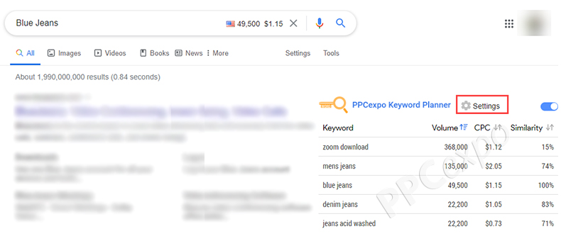 Why is Keyword Research Important for SEO