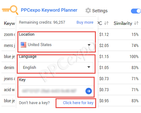Why is Keyword Research Important for SEO