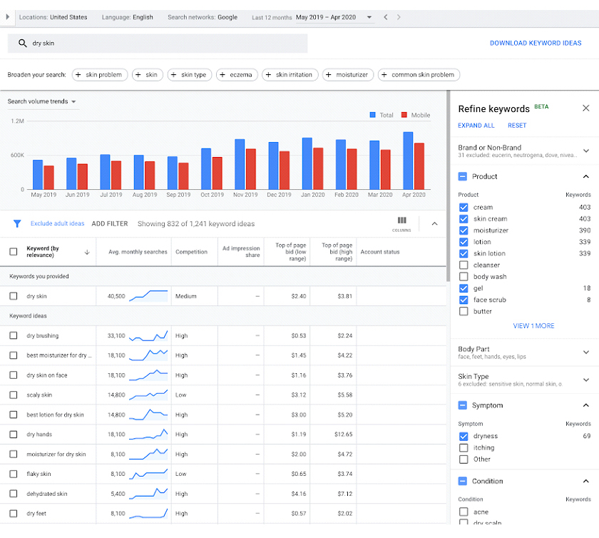 Google Ads 2020 News